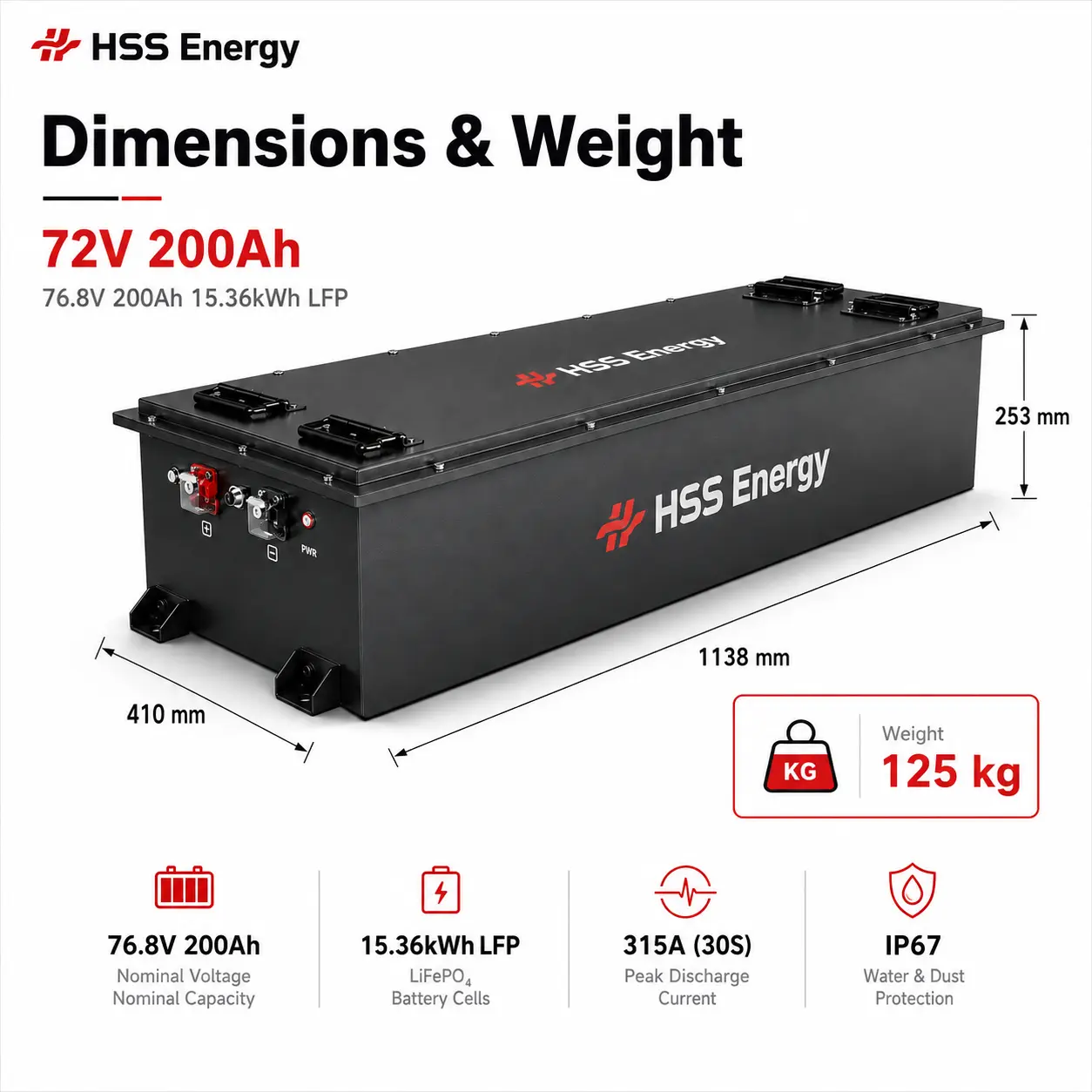 72V 200Ah LiFePO4 Forklift Battery