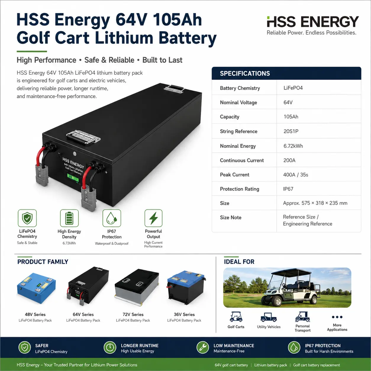 60V 105Ah Golf Cart Lithium Battery